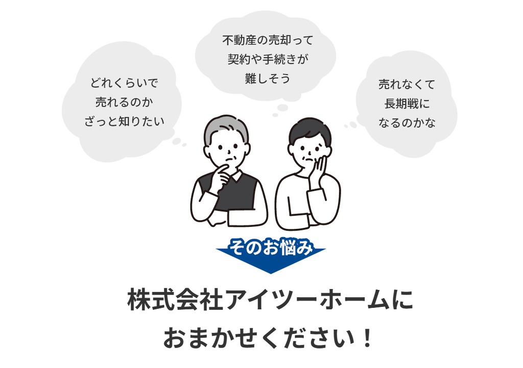 株式会社アイツーホーム 公式HPの画像